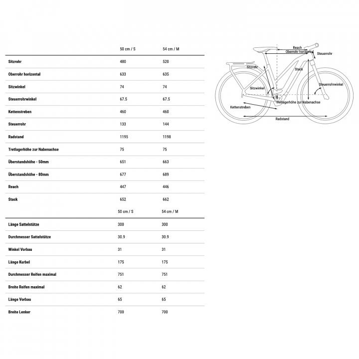 CUBE KATHMANDU HYBRID EXC 750 - Damen Trekking E-Bike - 2023