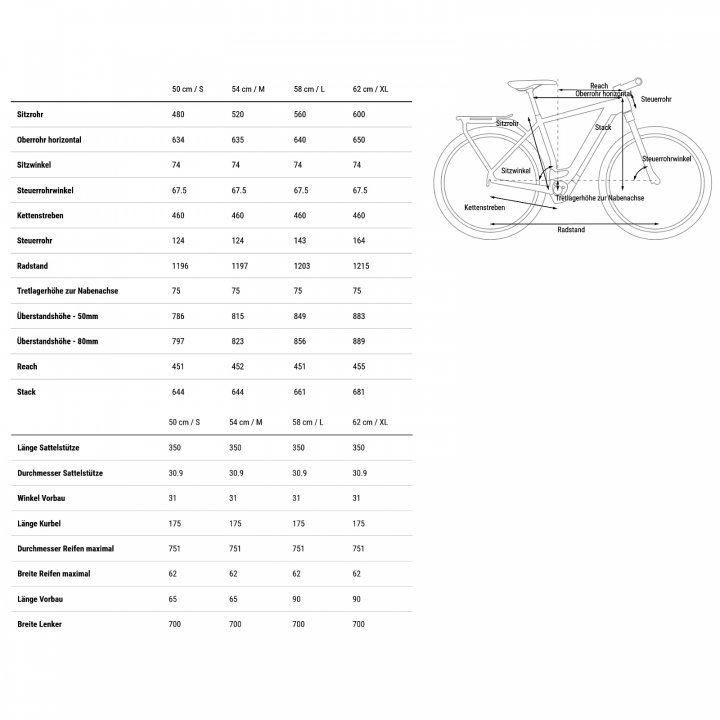 CUBE KATHMANDU HYBRID SLT 750 - Trekking E-Bike - 2023