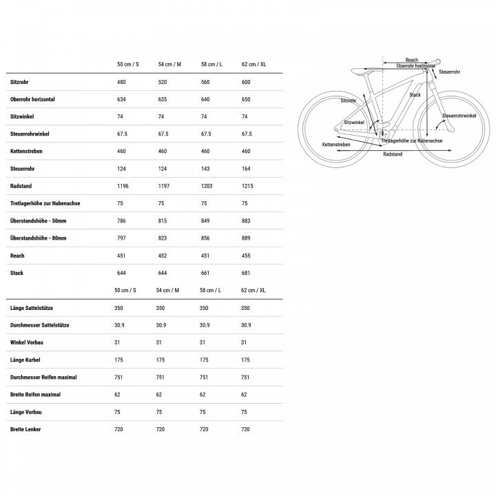 CUBE NURIDE HYBRID Pro 750 Allroad - E-Bike - 2023